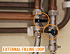 Ext filling loop